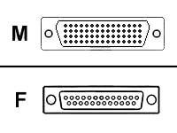 Cisco serial cable - 3 m CAB-232FC=